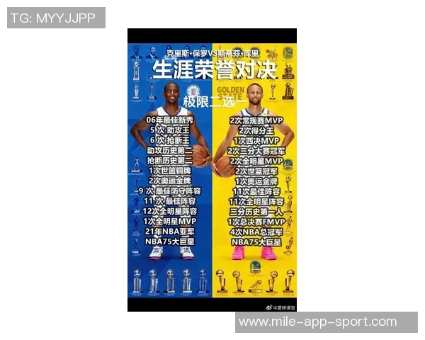 库里生涯再创佳绩12记三分领衔克莱与其他球员共计五次精彩表现